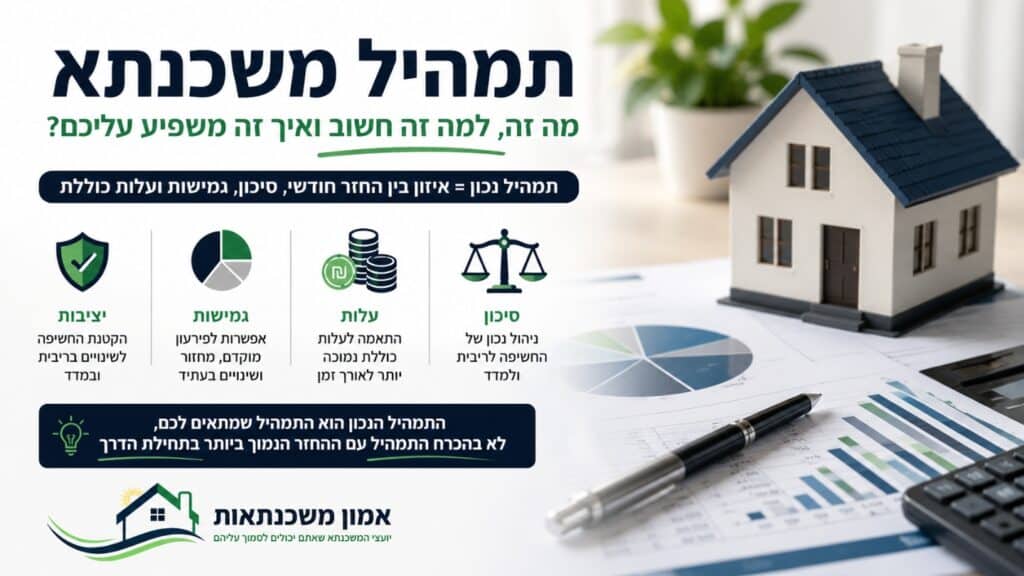 איך מתחילים לבנות תמהיל משכנתא מנצח ואיך הוא ישפיע על האישור עקרוני למשכנתא? יועץ משכנתאות מסביר מהם הדברים החשובים בבניית תמהיל משכנתא.