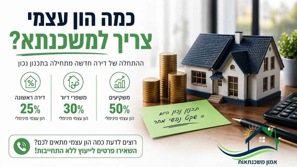 הון עצמי למשכנתא לרכישת דירה ראשונה כמה הון צריך עצמי צריך למשכנתא?
