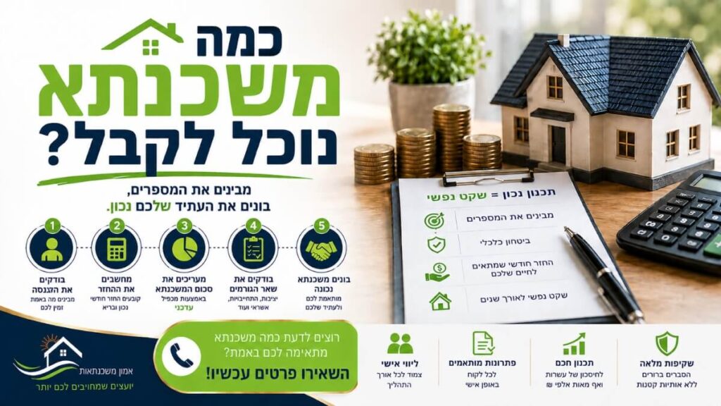 כמה משכנתא נוכל לקבל? כמה משכנתא נוכל לקחת? כמה משכנתא הבנק ייתן לי? כמה משכנתא אפשר לבקש?