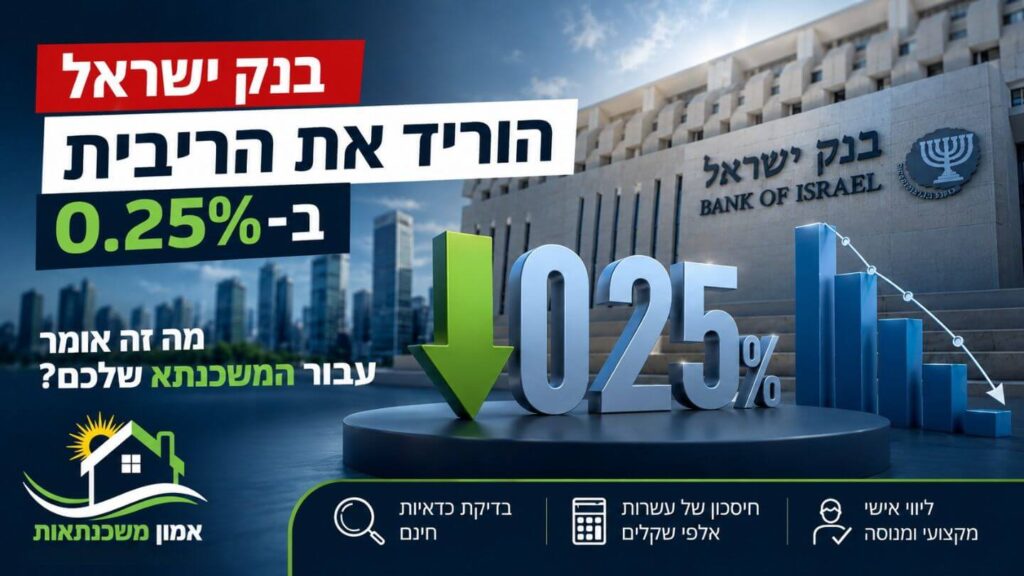 בנק ישראל הוריד את הריבית ב־0.25%. איך ההחלטה תשפיע על ההחזר החודשי, על מחזור משכנתא, פריים, ועל מי שמתכננים לקחת משכנתא? כל הפרטים והפרשנות.
